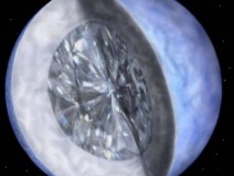 H um diamante do tamanho de um planeta em Centaurus com o nome de uma msica dos Beatles