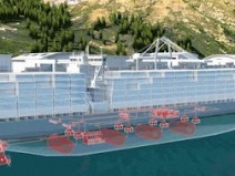 ABB e HDF fabricam um novo sistema de clula de combustvel para navios